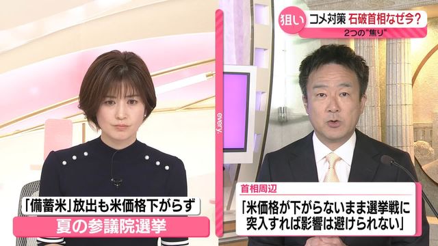 コメ価格高騰に対する自民党の対策指示
