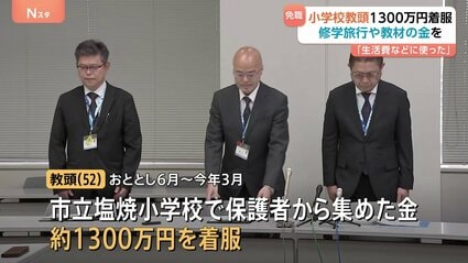 市川市の教頭が1300万円着服、修学旅行費の不正流用
