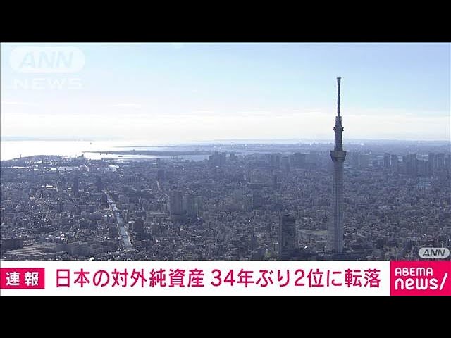 日本の対外純資産が34年ぶりに世界2位に転落