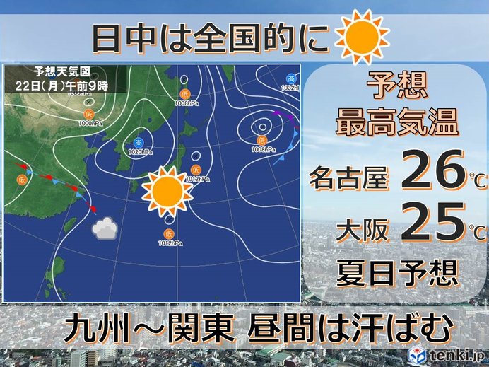 九州から関東で真夏日到来！4日以降の天気予報